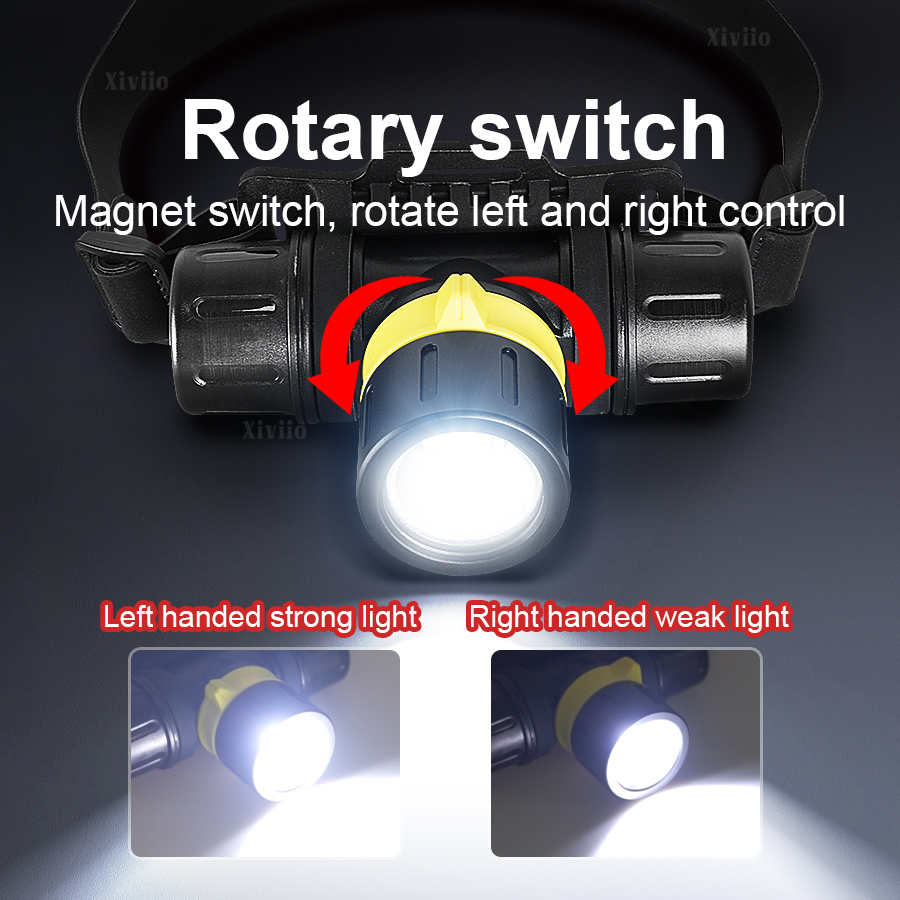 プロフェッショナル LED スキューバダイビングヘッドランプ - Underwater Flashlight のレビューと価格