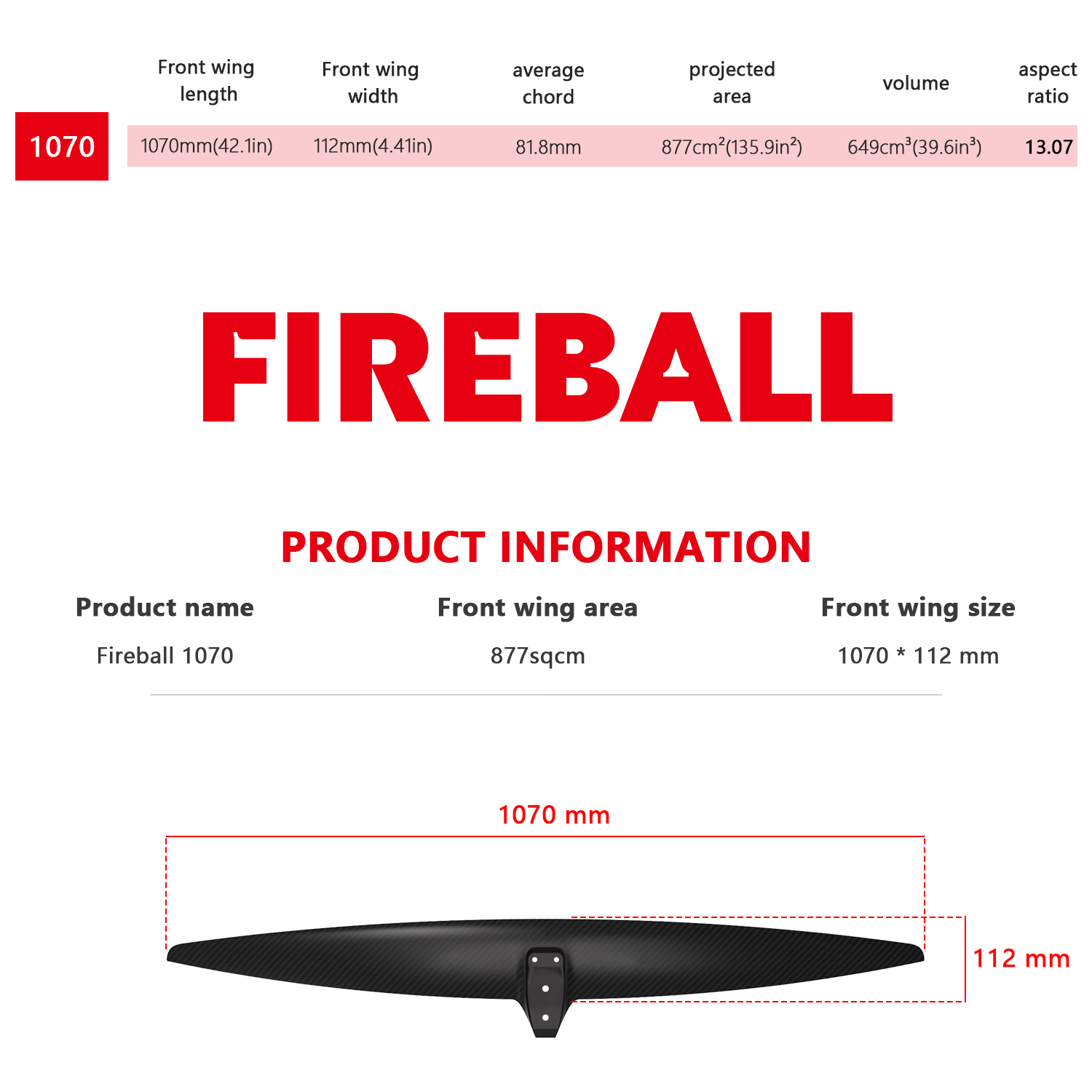 MSAxis Fireball 1070 フロントウィング  - Kayak Paddle Carbon のレビューと価格